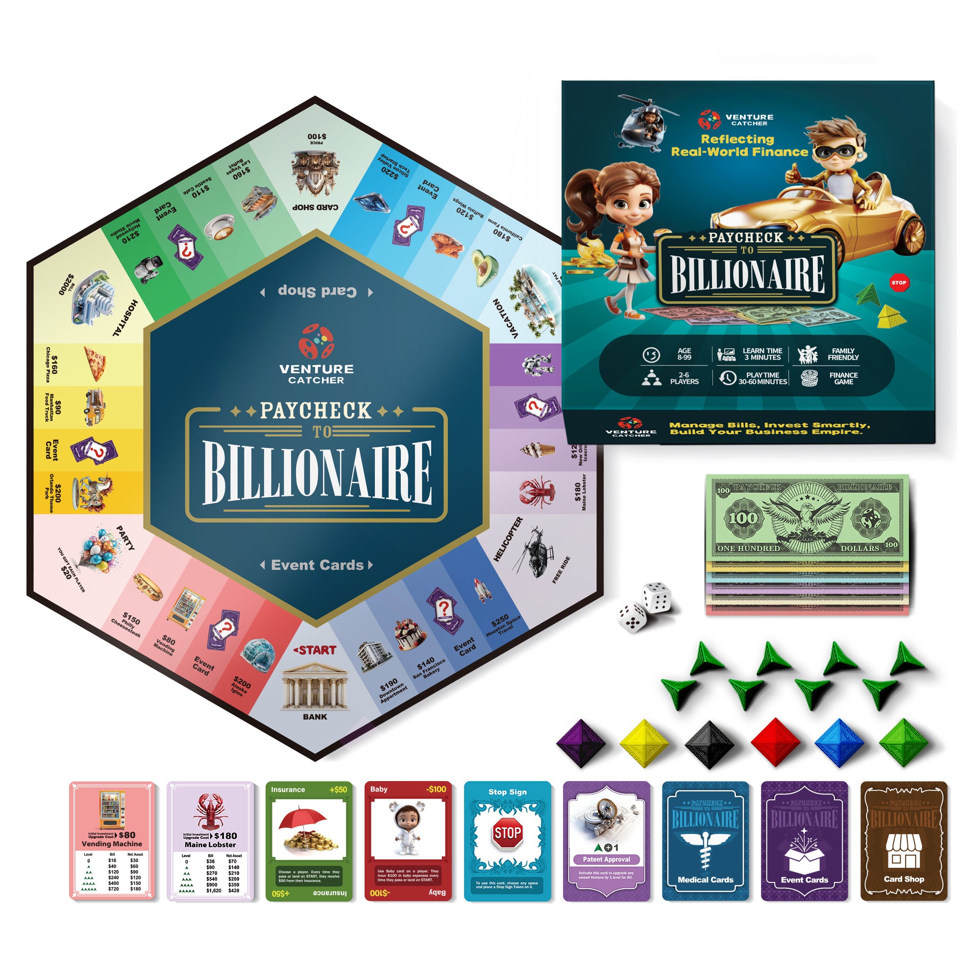 Paycheck to Billionaire: Master Financial Freedom - Smart Investing & Cost Management Board Game - Ideal for Game Night, Educational Play - Perfect for Boys and Girls Ages 8+, Adults and Family